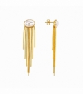 Boucles d’oreilles en Acier 316L Perle 80mm Plaqué Or 18K Prix Par Paire